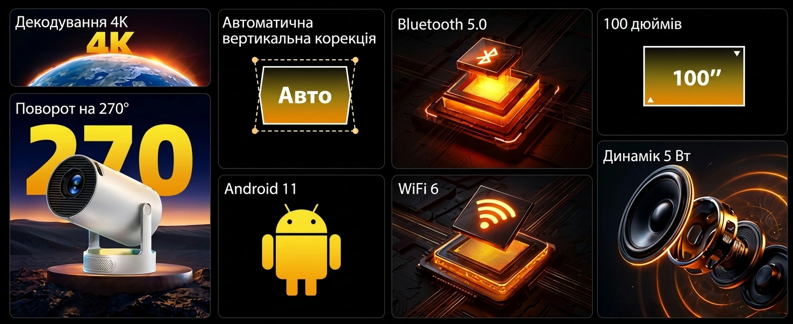 Смарт-проектор Salange Home Series Ultra для создания домашнего кинотеатра