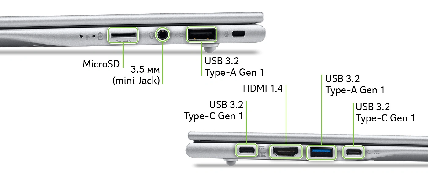 Набор портов Acer Aspire Lite