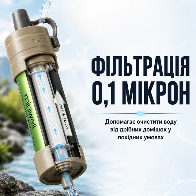 Фильтрация с точностью 0,1 микрон для надежной очистки воды