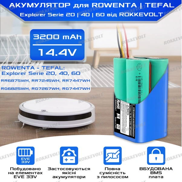 Профессиональная аккумуляторная сборка RokkeVOLT на высококачественных элементах EVE 33V 18650