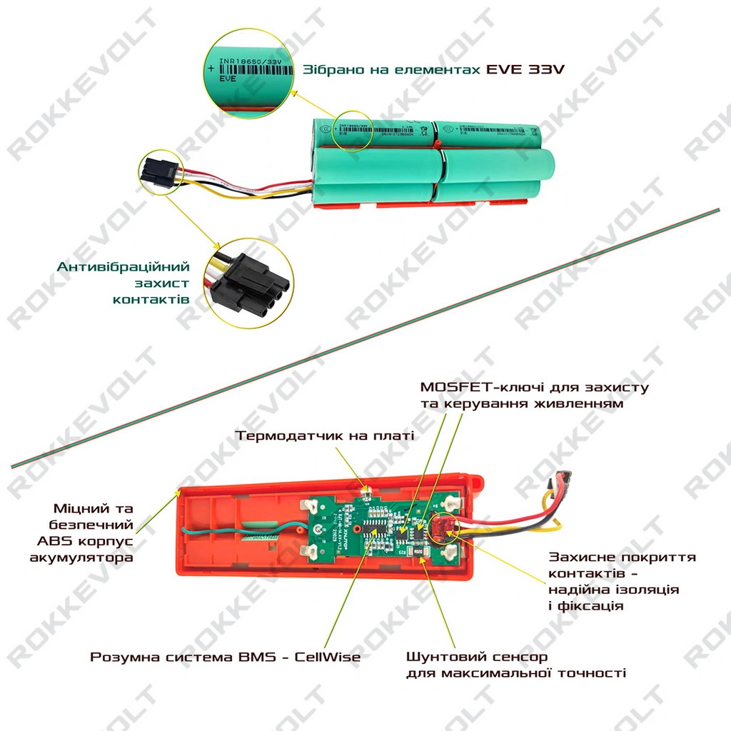 Замінний акумуляторний блок RokkeVOLT BRR-2P4S-5200S підвищеної ємності для роботів-пилососів