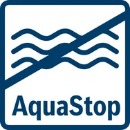 Система AquaStop
