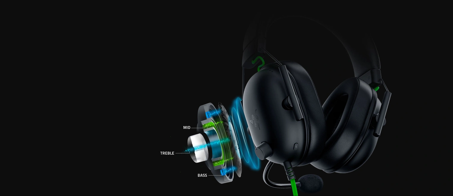 Драйверы Razer TriForce 50 мм