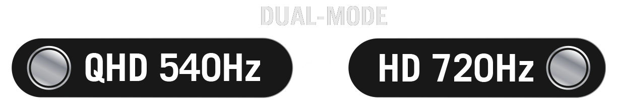 QHD 540 Гц / HD 720 Гц