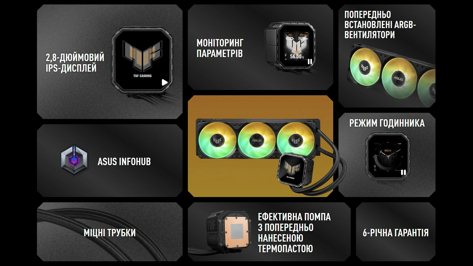 Ключові переваги TUF Gaming LC III 360 ARGB LCD
