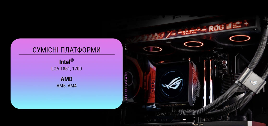 Совместимые платформы Intel и AMD для ROG Strix LC IV