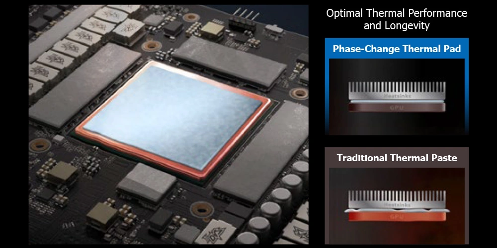 Термопрокладка с фазовым переходом на GPU видеокарты