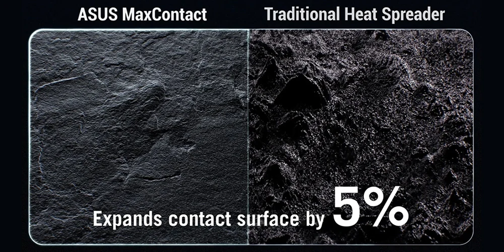 Схема технологии MaxContact на GPU