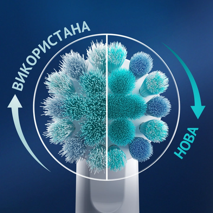 Порівняння використаної та нової насадки зубної щітки Oral-B