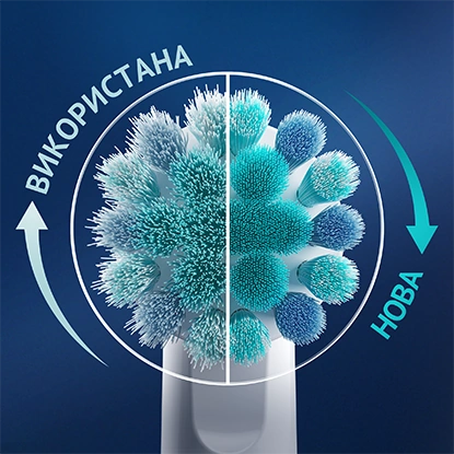 Порівняння використаної та нової насадки зубної щітки Oral-B