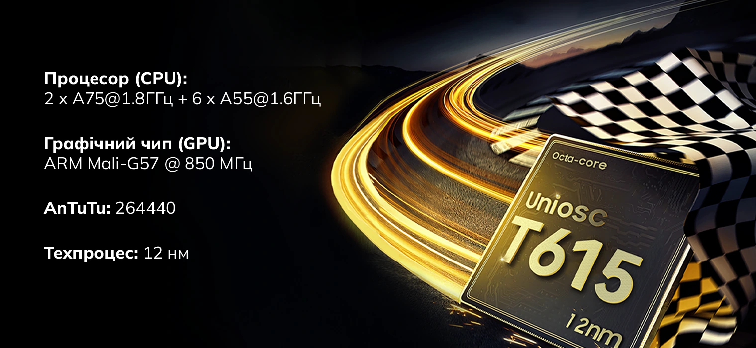 Восьмиядерный процессор Unisoc T615 планшета Blackview Active 5
