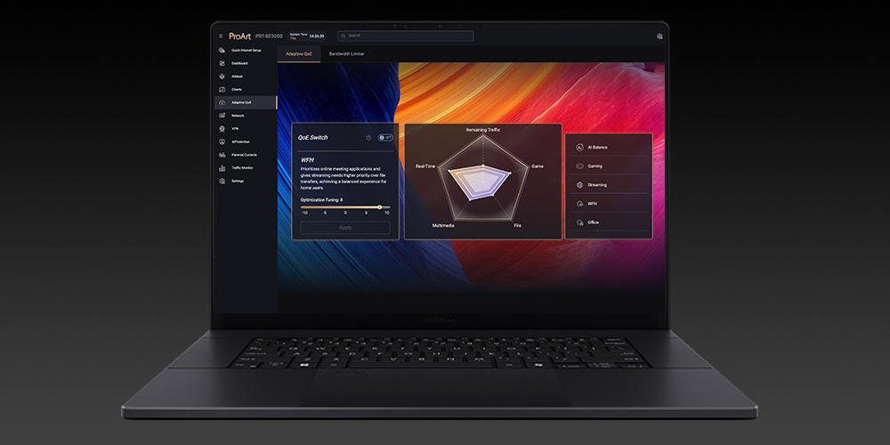 Інтерфейс ProArt Router Control Center для моніторингу мережі
