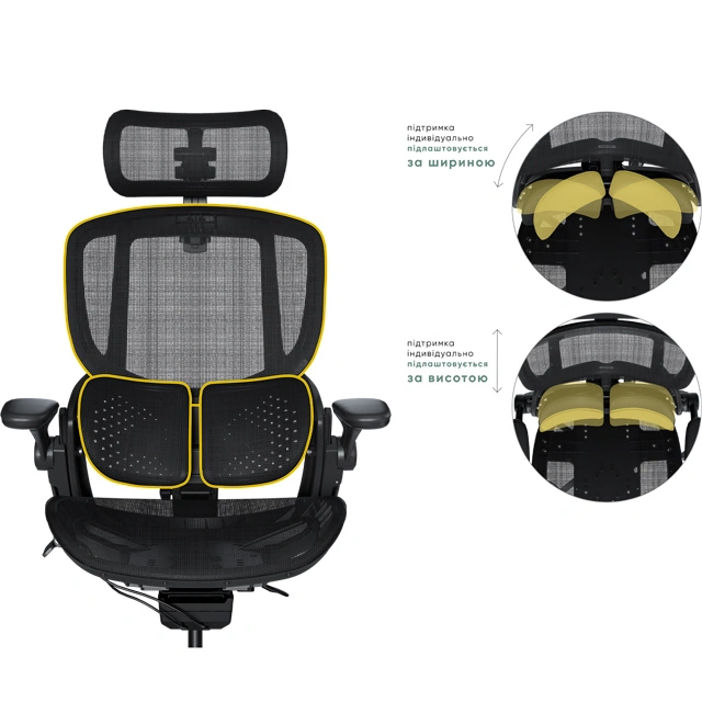 Тройная анатомическая спинка кресла Mealux S202 Air Black