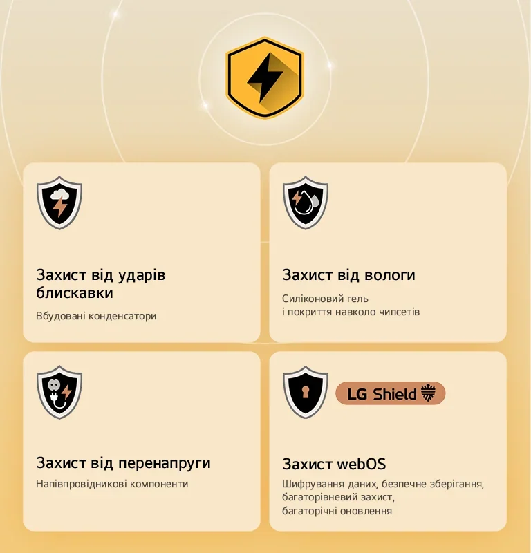 Оновлюйте свій телевізор безкоштовно