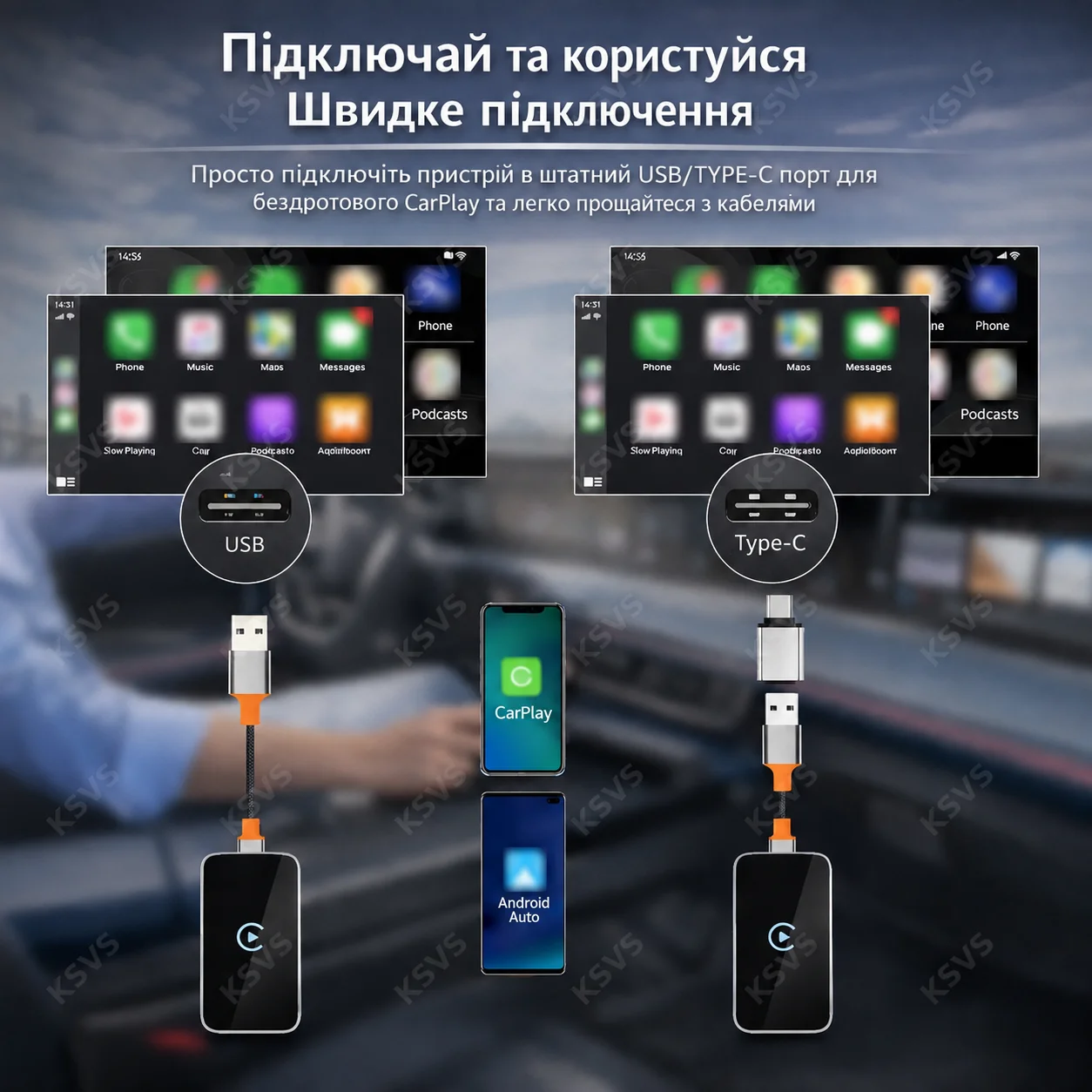 Удобное управление приложениями смартфона на приборной панели автомобиля