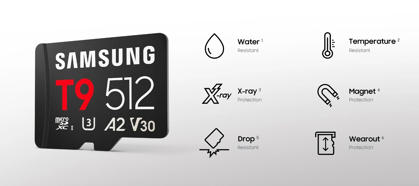 Карта памяти Samsung T9 microSD в окружении шести иконок защиты: вода, температура, рентген, магнит, падение и износ