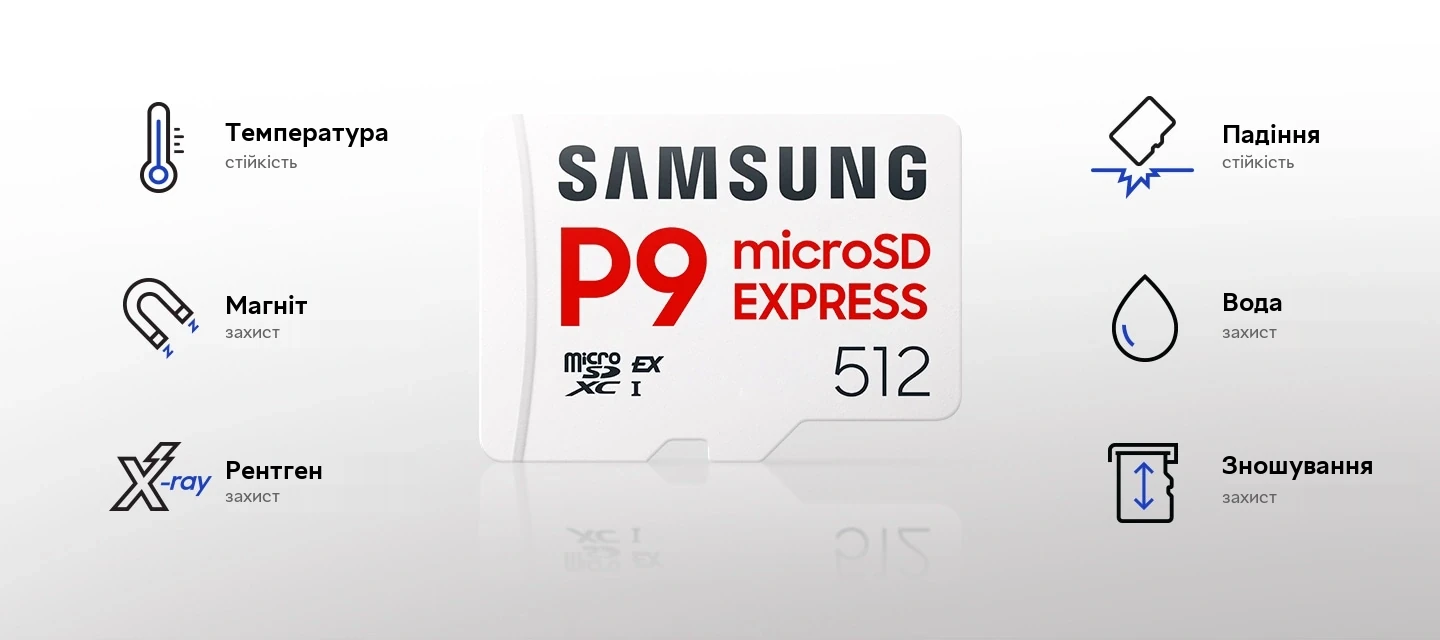 Карта памяти microSD Express P9 Express в окружении шести иконок защиты: температура, магнит, рентген, падение, вода и износ