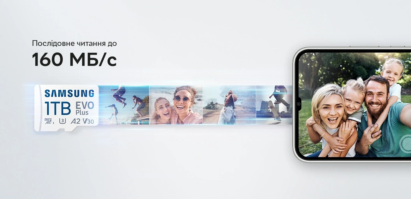 Карта памʼяті Samsung EVO Plus і смартфон, між якими передаються файли, з написом про послідовне читання до 160&nbsp;МБ/с