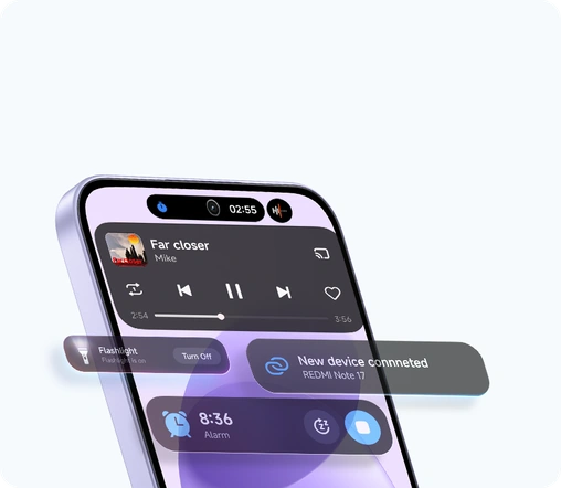Операционная система Xiaomi HyperOS
