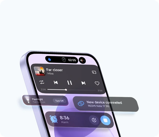 Операционная система Xiaomi HyperOS