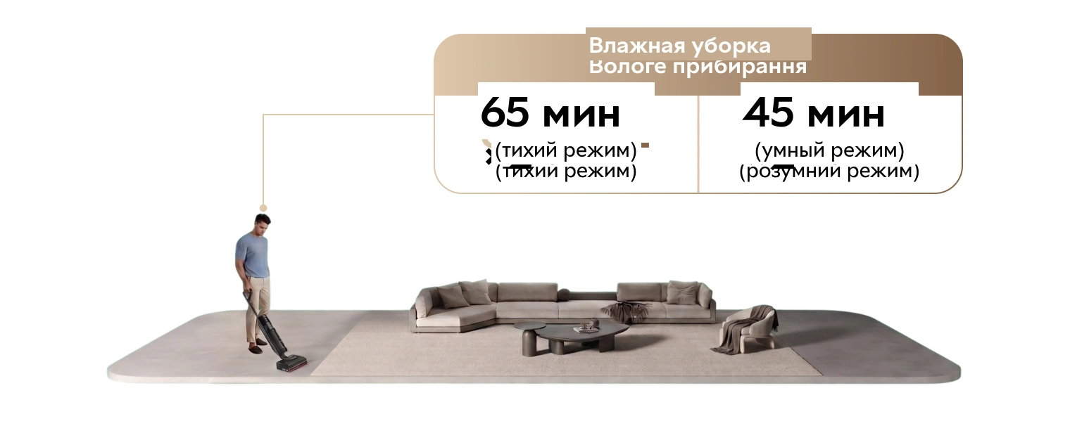 Влажная уборка: 65 минут ×2 в тихом режиме, 45 минут ×2 в умном