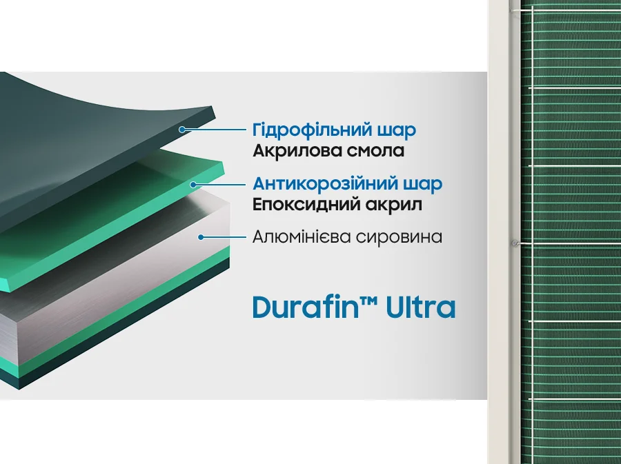 Багатошарове гідрофільне та антикорозійне покриття DuraFin Ultra