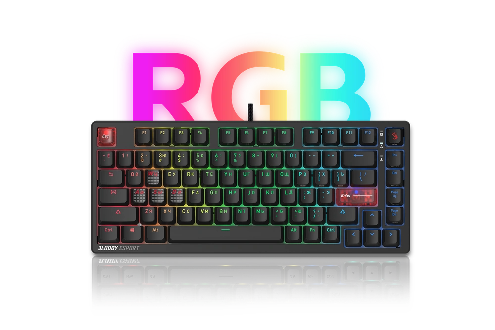 Налаштовувана RGB-підсвітка