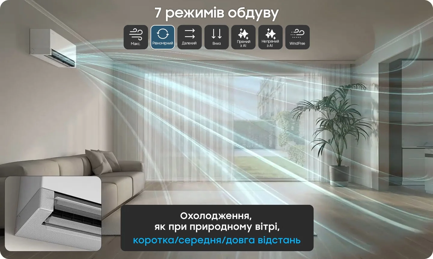 Режим спрямованого далекого потоку повітря Long Reach Wind