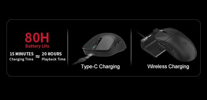 Зарядка через Type-C и на док-станции