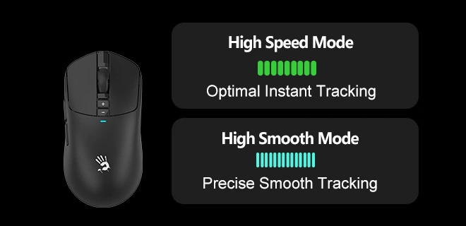 Режимы сенсора High Speed и High Smooth