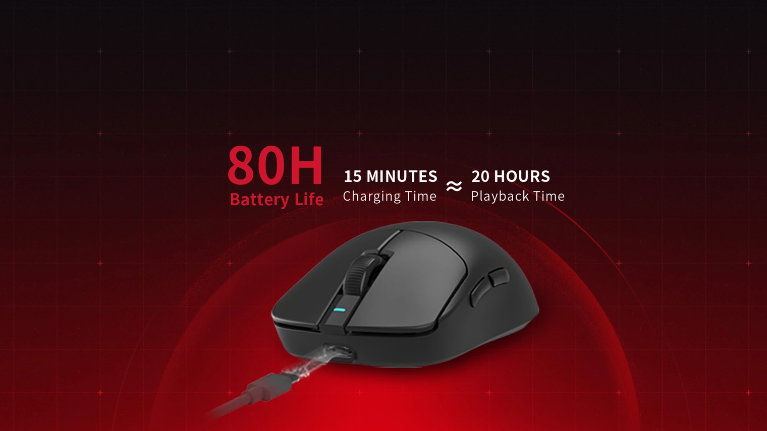 Миша A4Tech Bloody SG5 SE: до 80 годин роботи й заряджання через Type-C
