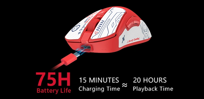 Заряджання миші через кабель USB Type-C