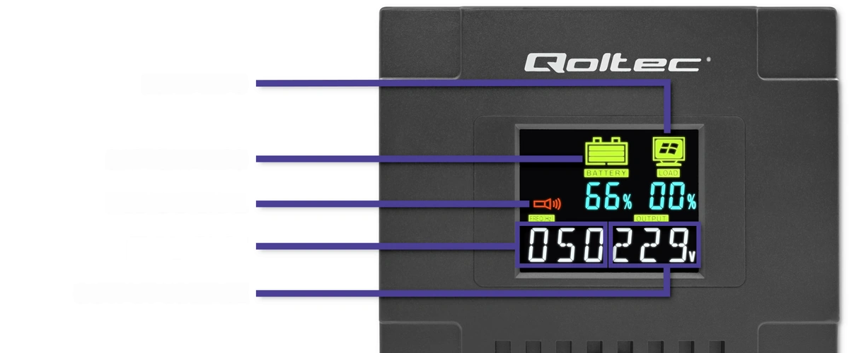 LCD-дисплей ДБЖ Qoltec Monolith