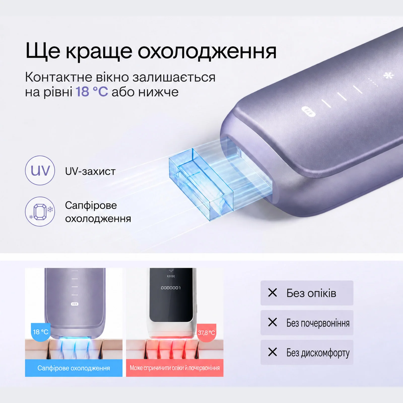 Сапфировое охлаждение вспышки и режим непрерывного скольжения AutoGlide