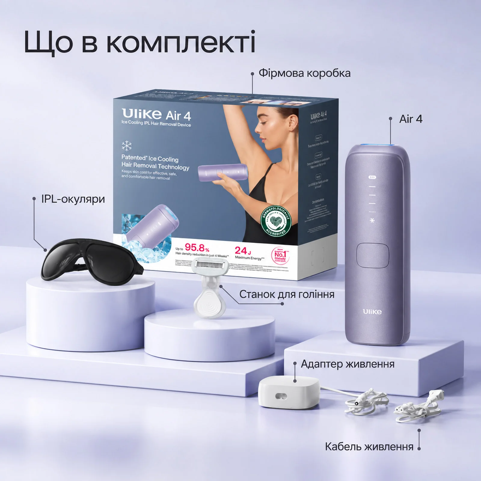Полная комплектация фотоэпилятора Ulike Air 4 Purple с защитными очками и аксессуарами