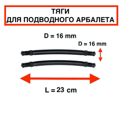 Таблица размеров рекомендованных размеры резиновых тяжей и гарпунов для подводных ружей arenda-podyemnikov.ruR.