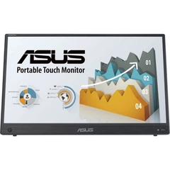 ディスプレイ・モニター本体 Zenscreen Touch MB16AMTR ASUS ZenScreen Touch MB16AMTR｜モニター｜ASUS 日本