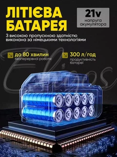 Авто мийка безпровідна професійна високого тиску V-TEKK портативна