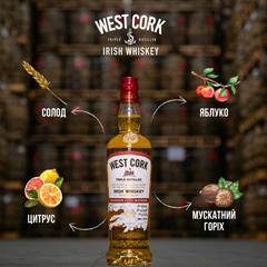 【tak.hassy】　BEHIND THE CASK BLANC Виски Шотландии Glen Talloch, Peated / Грен Таллоч, Питед, 8