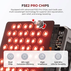 Панель красного света Red Light Therapy, 78 Dual Chip LED 660 нм