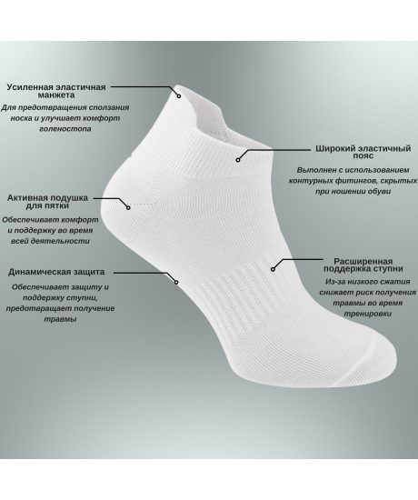 Спортивные носки Polar от MK SOCKS Белый(41-44) R-1027-W - Фото 3 Спортивные носки Polar от MK SOCKS Белый(41-44) R-1027-W - изображение 3