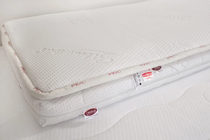 Наматрацник Micro Care-Silverline - Relax 2 см 80х190 см Білий - Фото 1 Наматрацник Micro Care-Silverline - Relax 2 см 80х190 см Білий - зображення 1