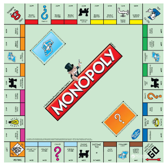 Настольная игра "Монополия" классическая JoyToy М6123 жетоны, карточки, деньги, фигуры, кубики, 27-27-5см - Фото 2 Настольная игра "Монополия" классическая JoyToy М6123 жетоны, карточки, деньги, фигуры, кубики, 27-27-5см - изображение 2