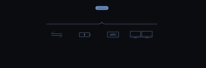 Комп'ютер Apple Mac mini Late 2018 (Z0W10006C) Space Gray - зображення 8