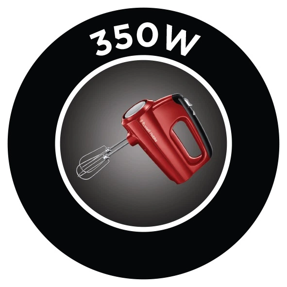 Міксер Russell Hobbs 24670-56 Desire - Фото 5 Міксер Russell Hobbs 24670-56 Desire - зображення 5