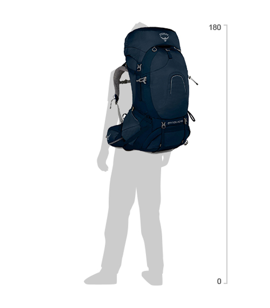 osprey atmos ag 65 unity blue