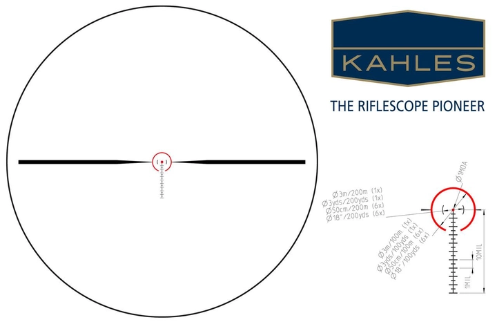 Приціл оптичний KAHLES K 16i 1-6x24 Abs. SM1 - зображення 6