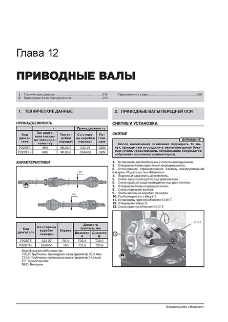 Купить книгу по ремонту и эксплуатации Fiat Ducato, Peugeot Boxer, Citroen Jumper с 