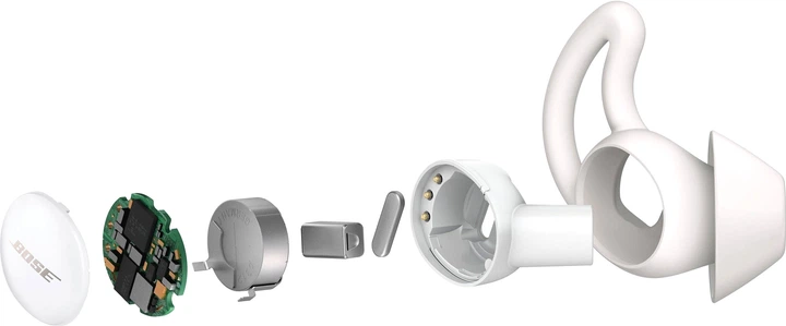 Наушники для сна Bose Sleepbuds II (841013-0010) купить в интернет