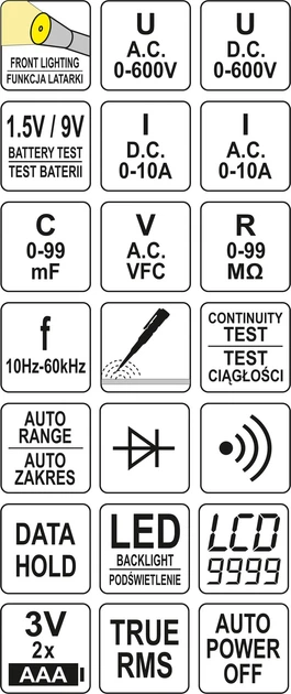 Мультиметр цифровий YATO YT-73094 - зображення 5